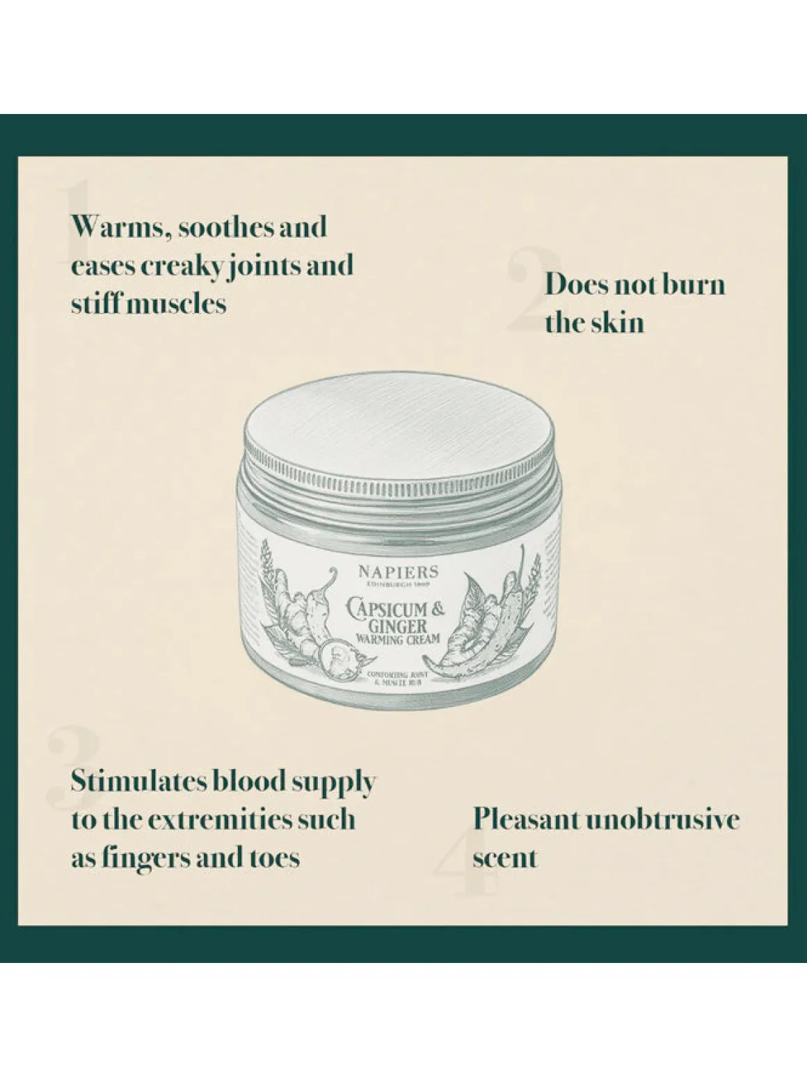 Capsicum & Ginger Warming Cream 100ml