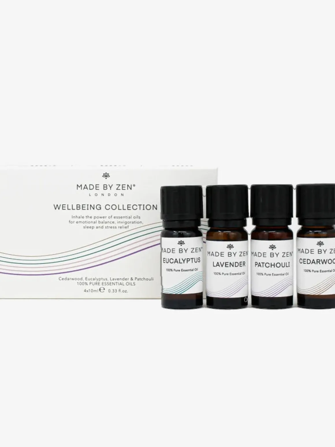 Essential Oil Collection Set - Wellbeing